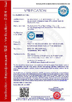 ECM
